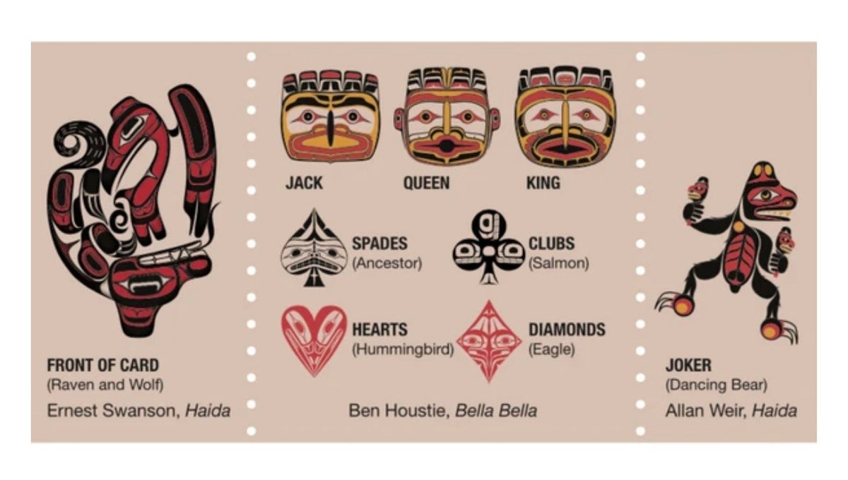 Playing Cards