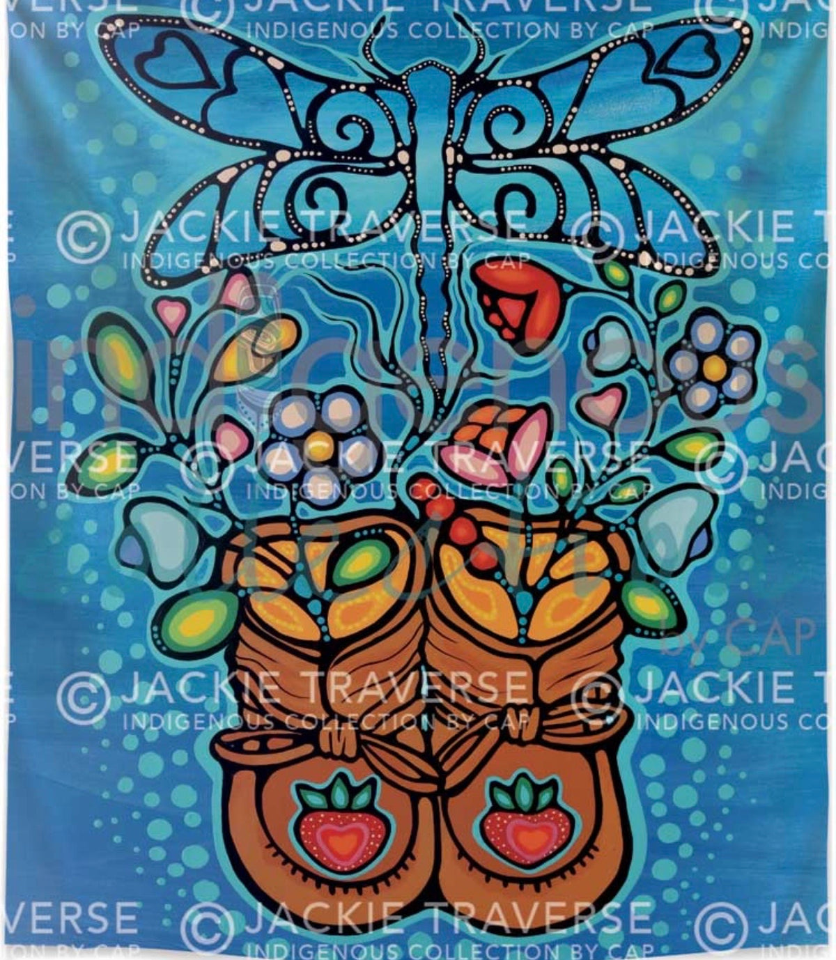 Fleece Throw Blanket